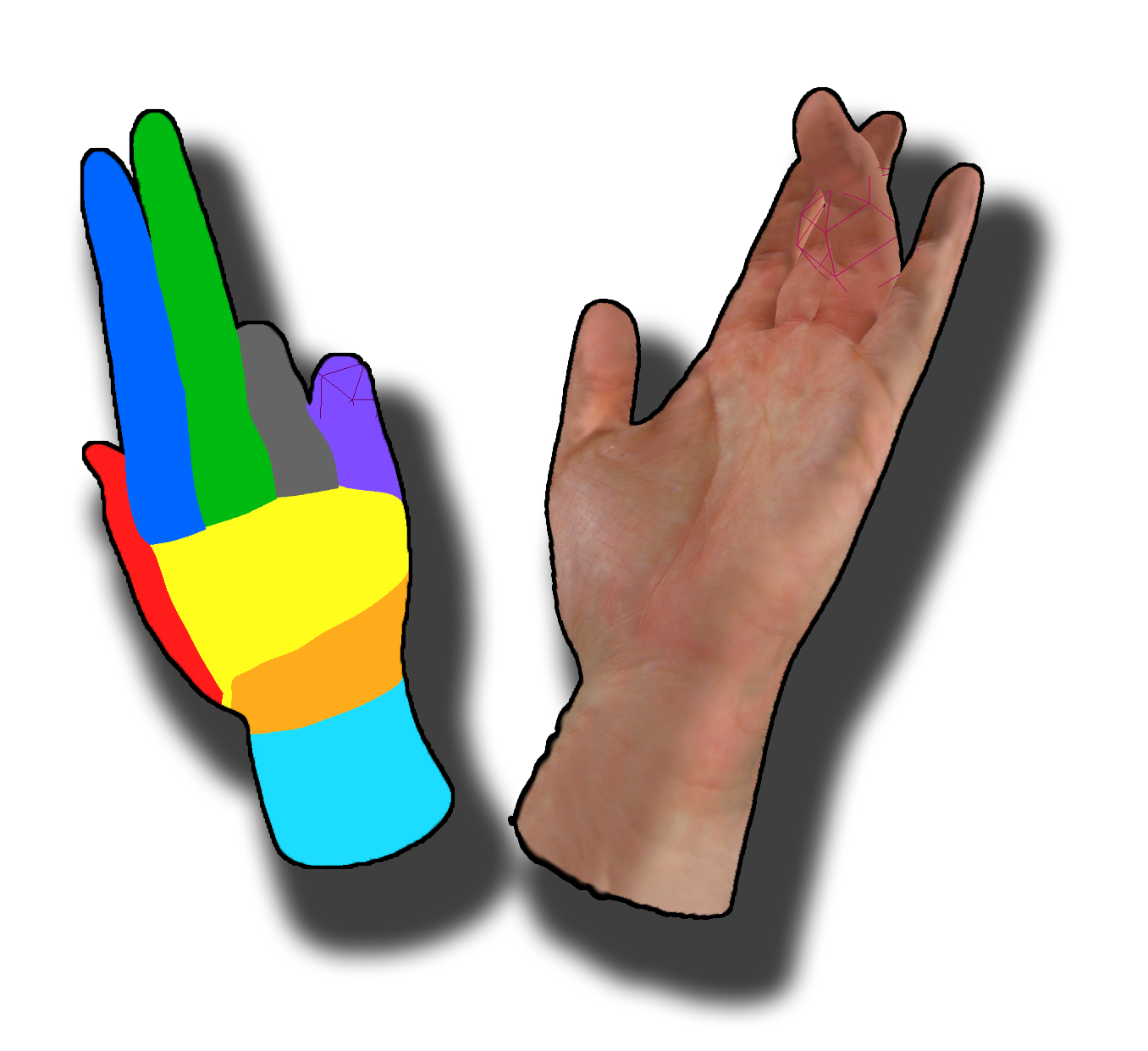 Hand Pose Generator Example